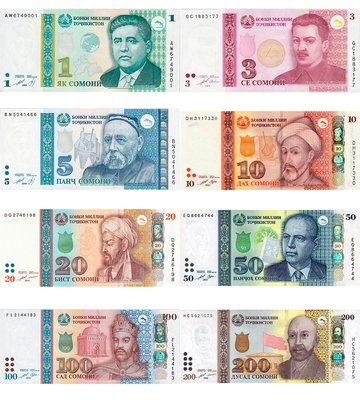 8 banknotes 1, 3, 5, 10, 20, 50, 100, 200 Somoni, Tajikistan, 2010 - 2021, UNC