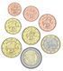 8 монет 1, 2, 5, 10, 20, 50 Cent, 1, 2 Euro, Болгарія, 2026 рік, UNC 004923 фото 1