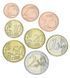8 монет 1, 2, 5, 10, 20, 50 Cent, 1, 2 Euro, Болгарія, 2026 рік, UNC 004923 фото 2