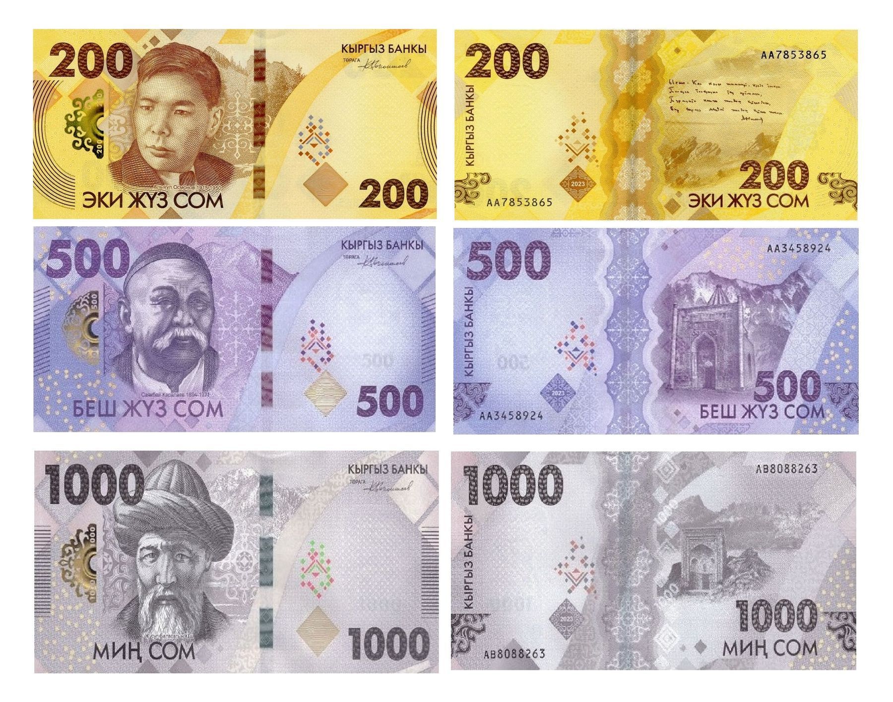Купити 3 банкноти 200, 500, 1000 Som, Киргизстан, 2023 рік, UNC 001453 ...