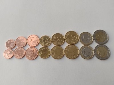 8 coins 1, 2, 5, 10, 20, 50 Cents, 1, 2 Euro, Luxembourg, 2024, UNC